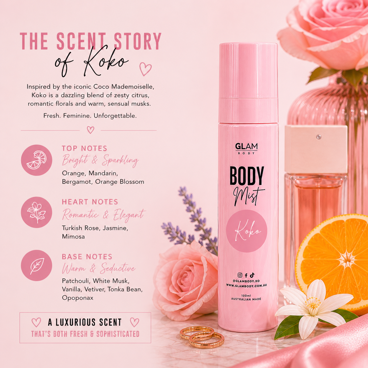 Koko Body Mist