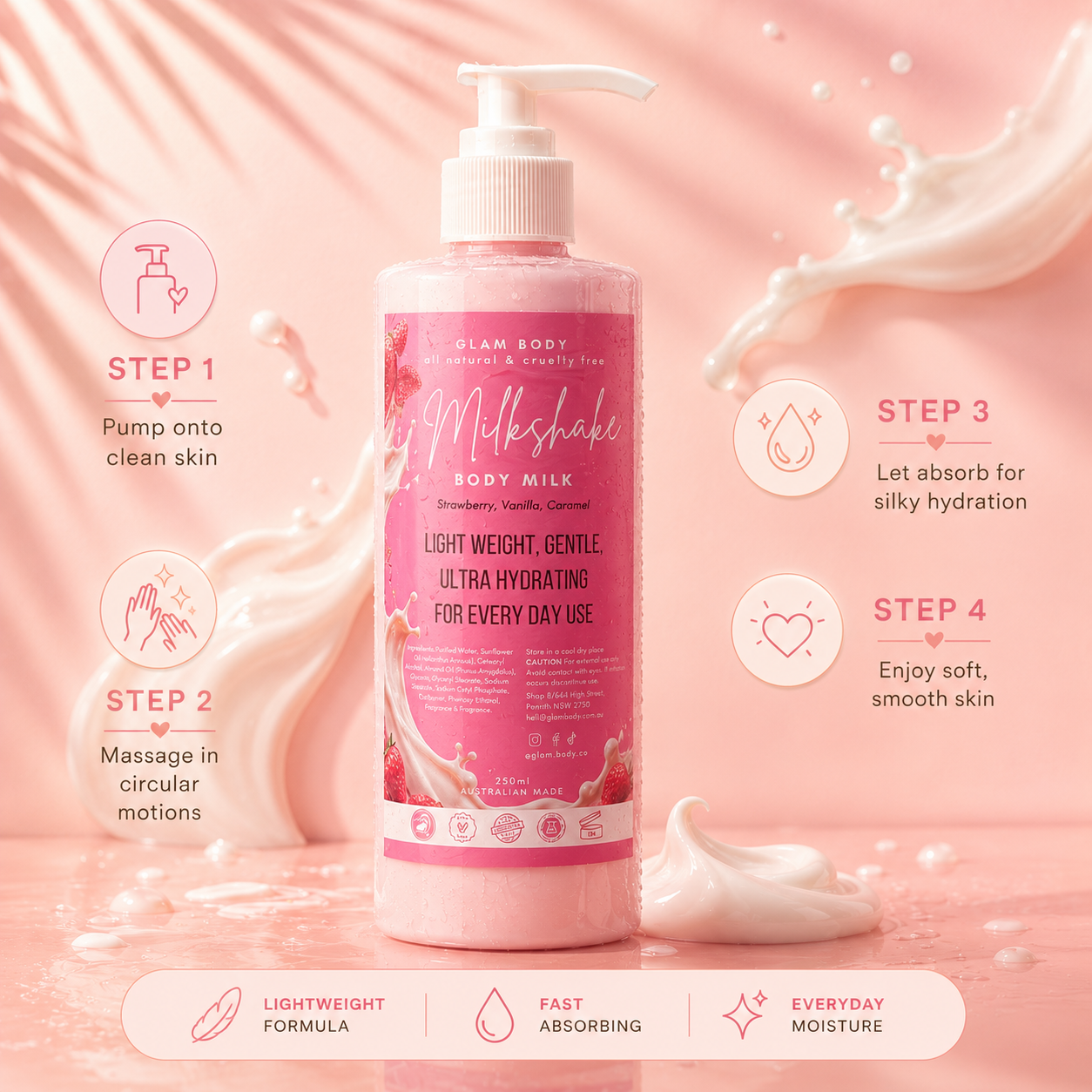 Pink bottle of body milk with usage steps on a pink background