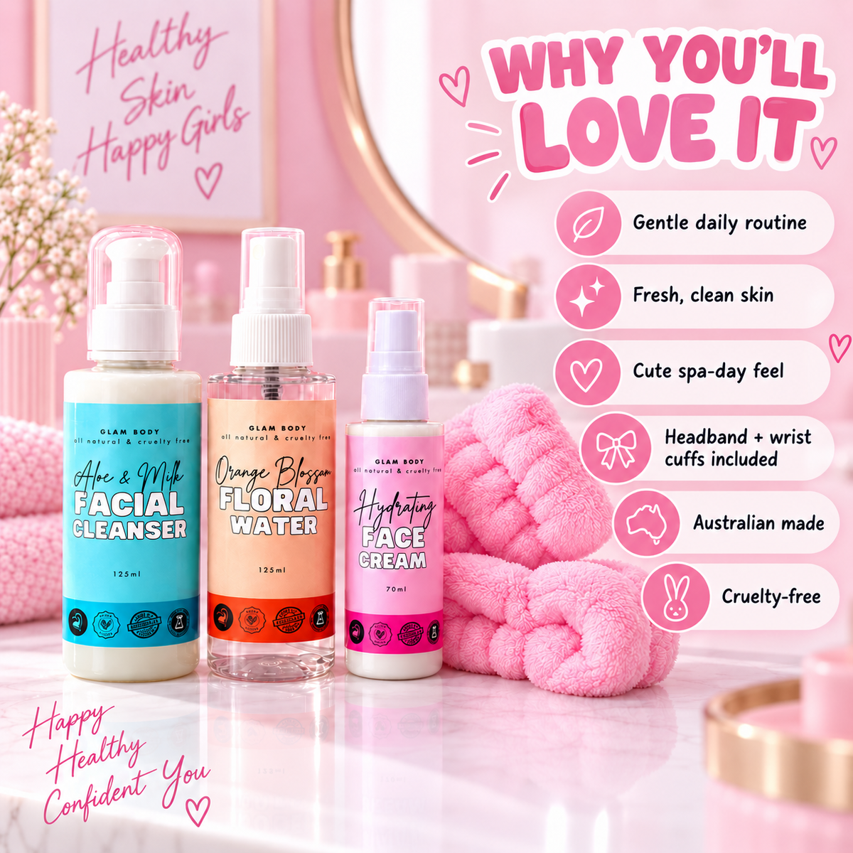 Three Glam Body skincare bottles arranged on a pink reflective surface with pink props and text callouts. The bottles are labeled Aloe & Milk Facial Cleanser, Orange Blossom Floral Water, and Hydrating Face Cream.