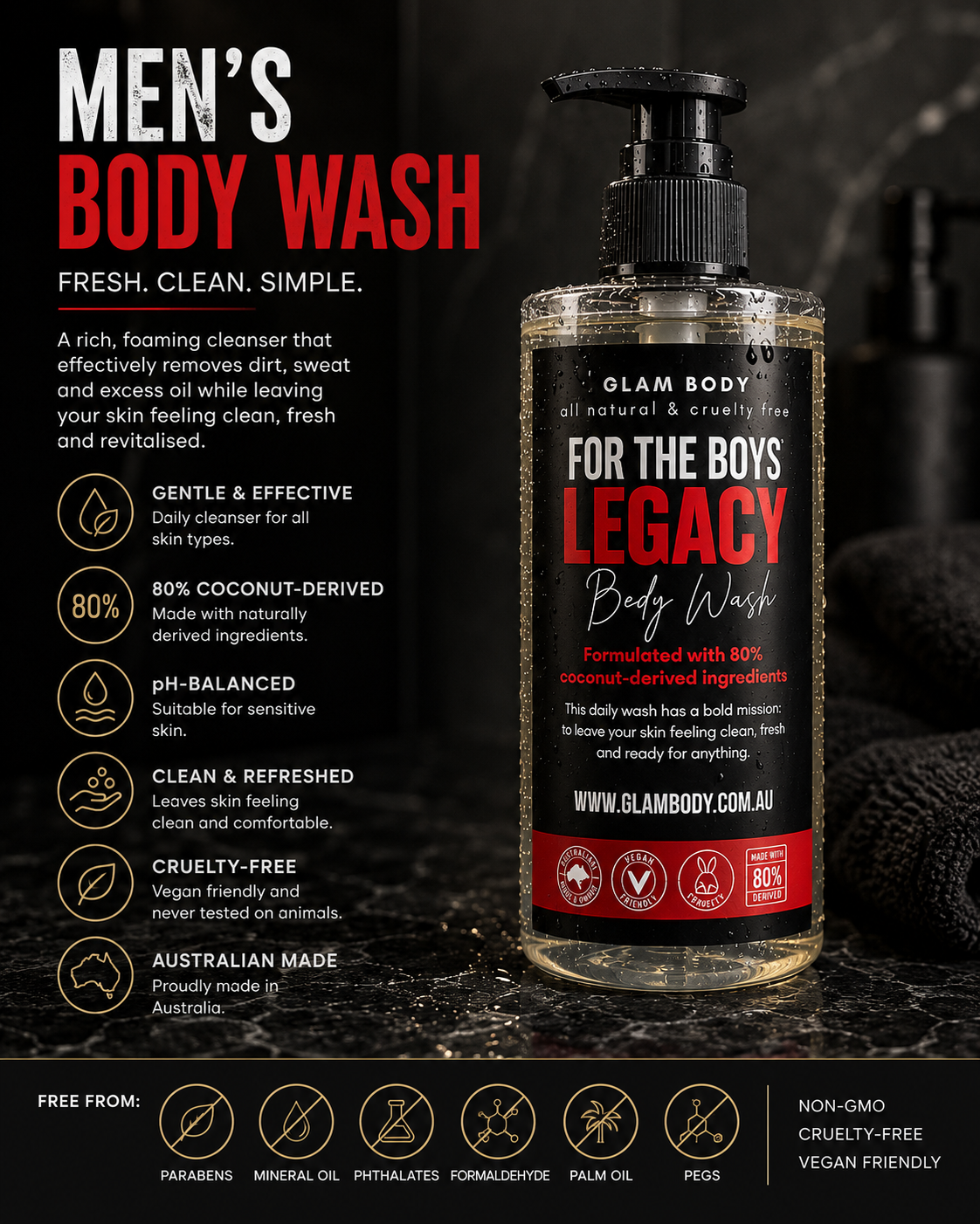 Men's Body Wash