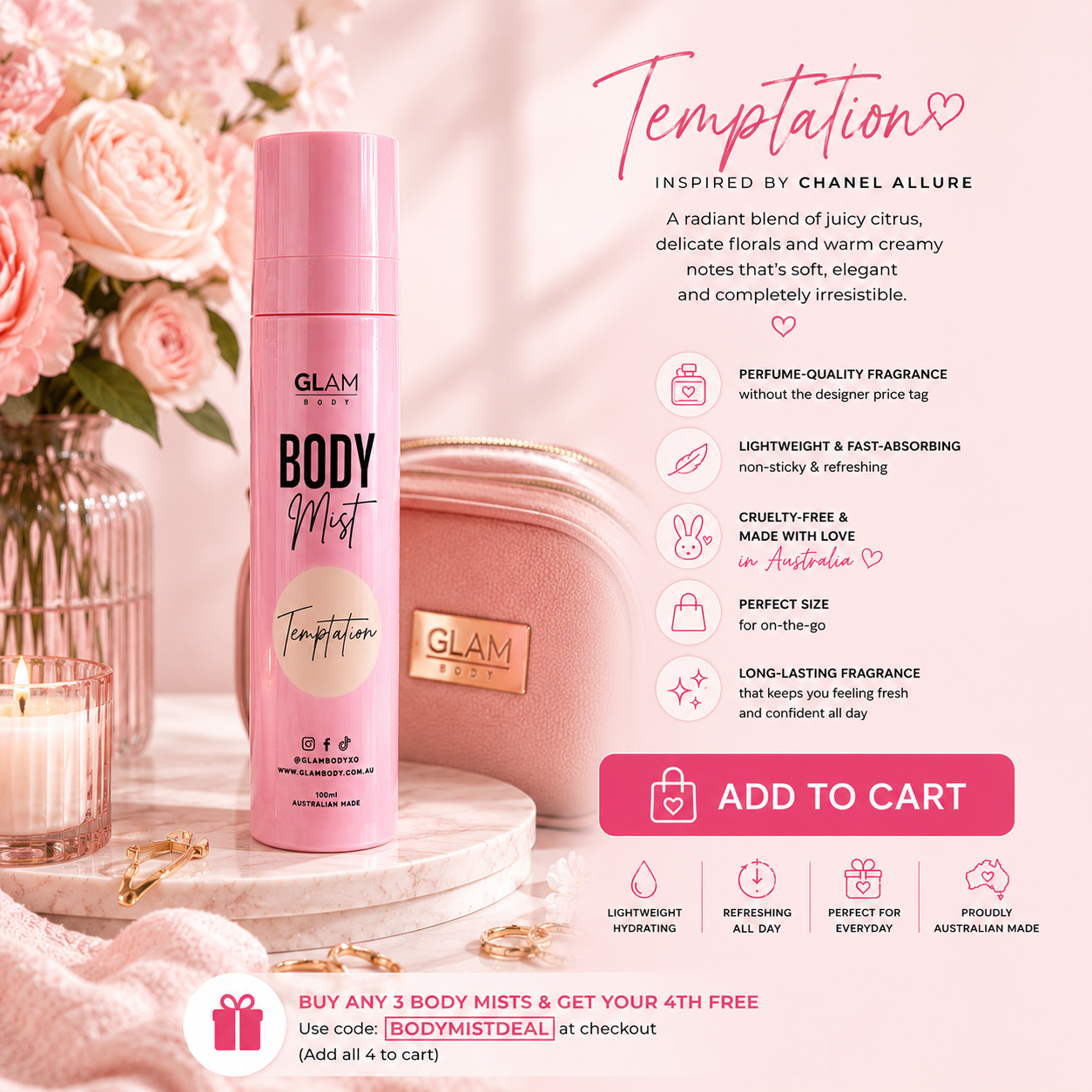 Pink body mist bottle with product details on a pink background
