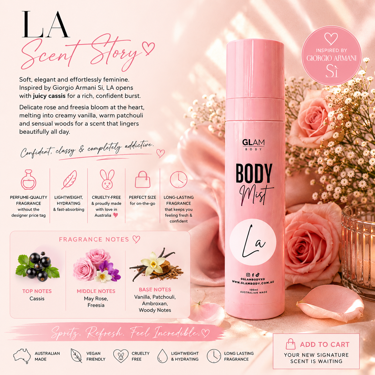 Pink body mist bottle with product details and floral background