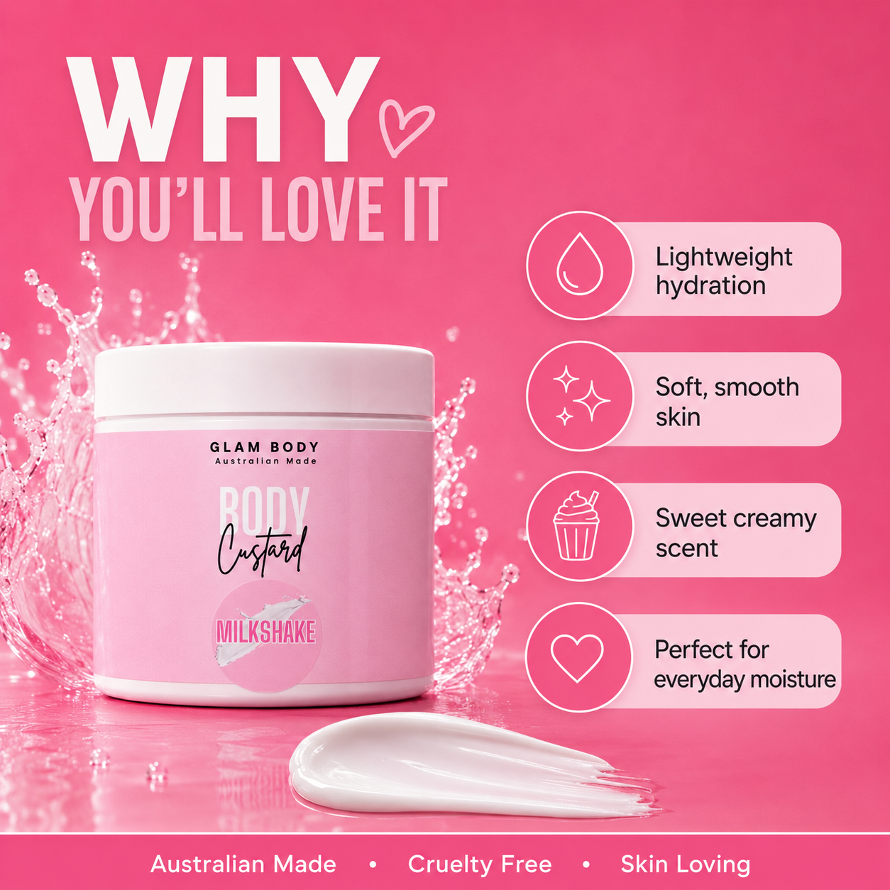 A pink cosmetic jar labeled Glam Body Body Custard in the Milkshake scent, shown on a bright pink promotional background with text callouts about lightweight hydration, soft smooth skin, sweet creamy scent, and everyday moisture. A dollop of the cream is shown in front of the jar.