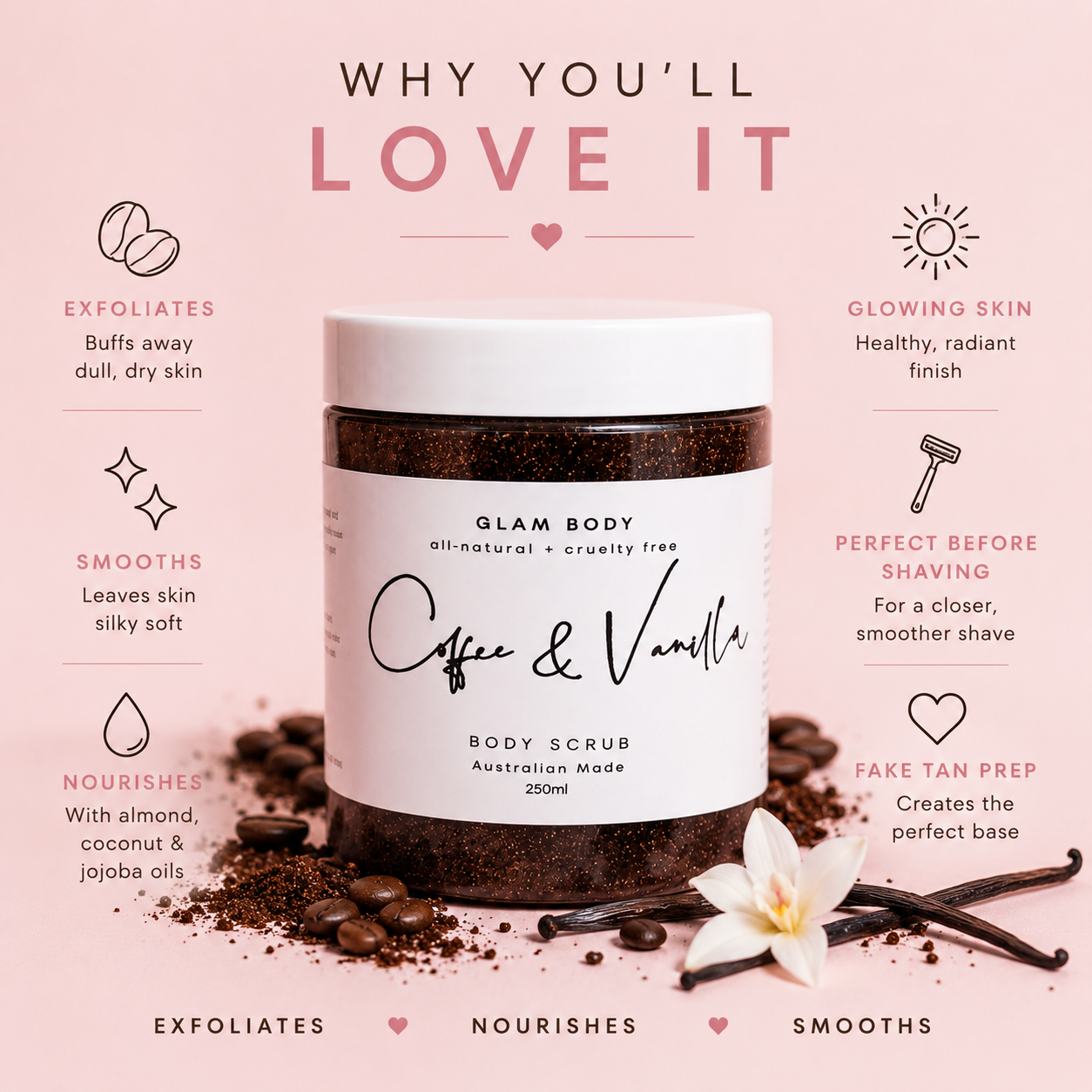 Glam Body Coffee & Vanilla body scrub jar with product benefits on a pink background