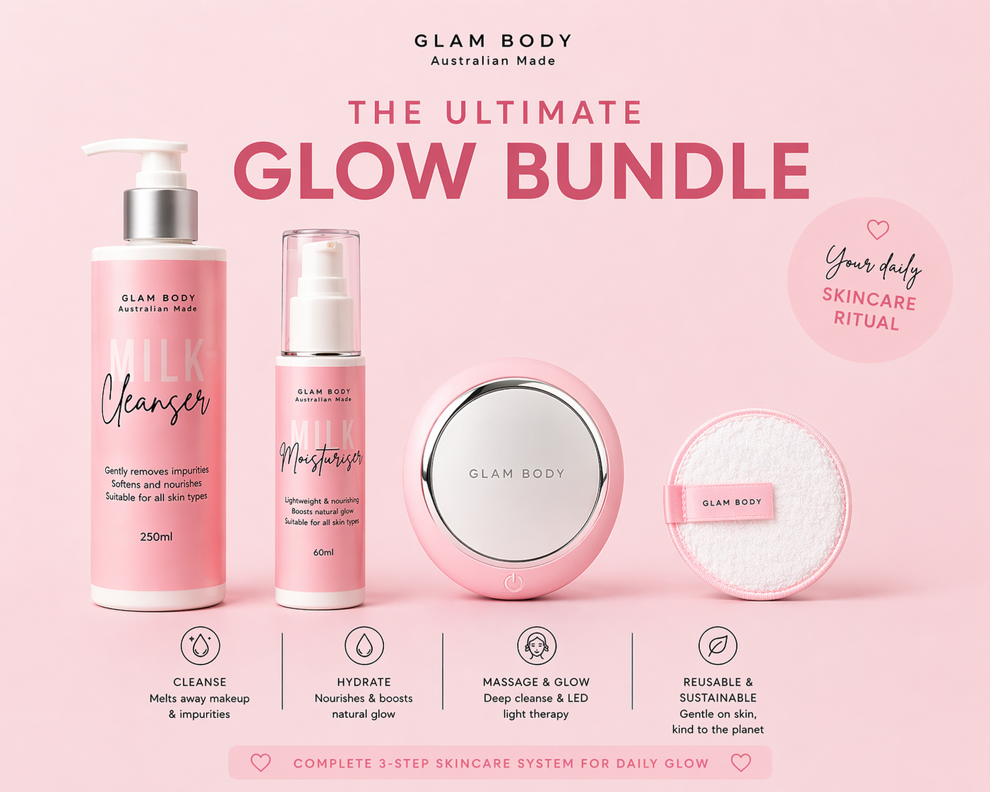 Glam Body skincare products on a pink background with text 'The Ultimate Glow Bundle'.