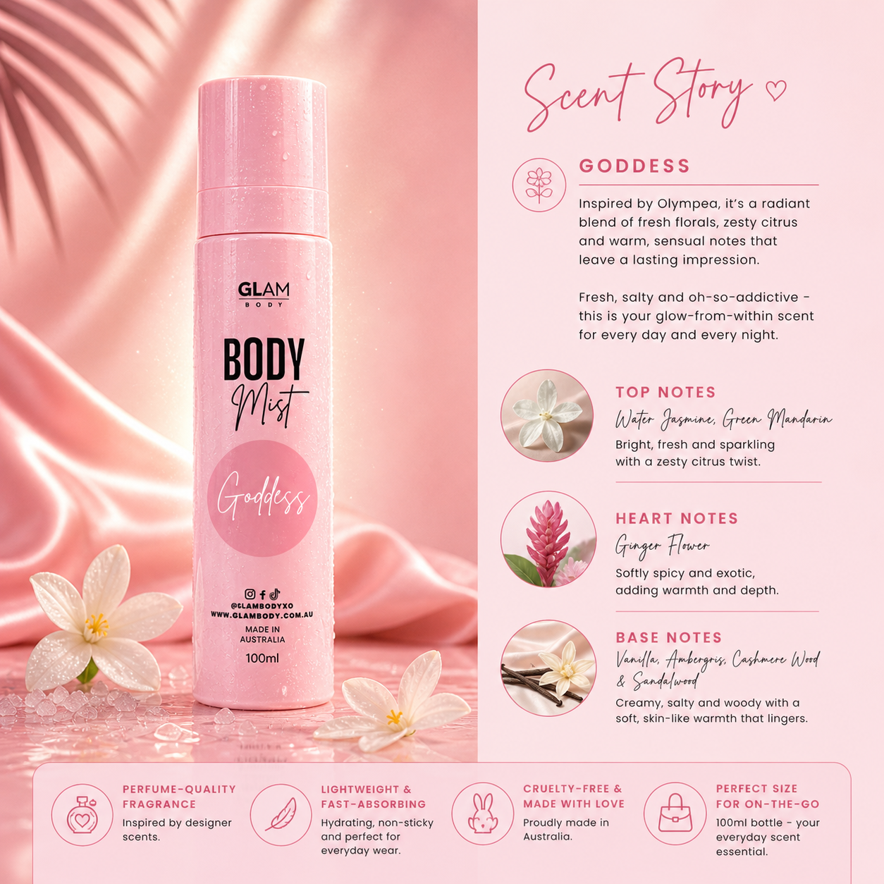 Pink 'Glam Body' body mist bottle with product details on a pink background