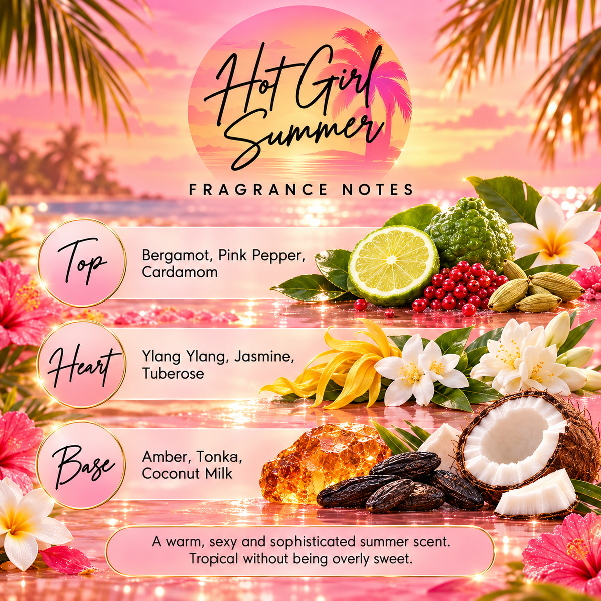 A tropical-themed fragrance notes graphic for 'Hot Girl Summer' with a sunset background, palm leaves, flowers, and ingredients labeled as top, heart, and base notes: bergamot, pink pepper, cardamom, ylang ylang, jasmine, tuberose, amber, tonka, coconut milk, honey, vanilla, and coconut.