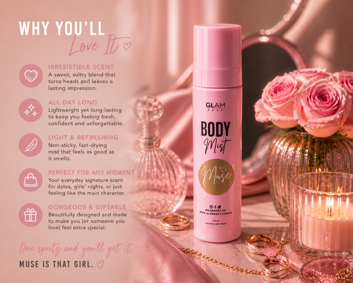 Muse Body Mist