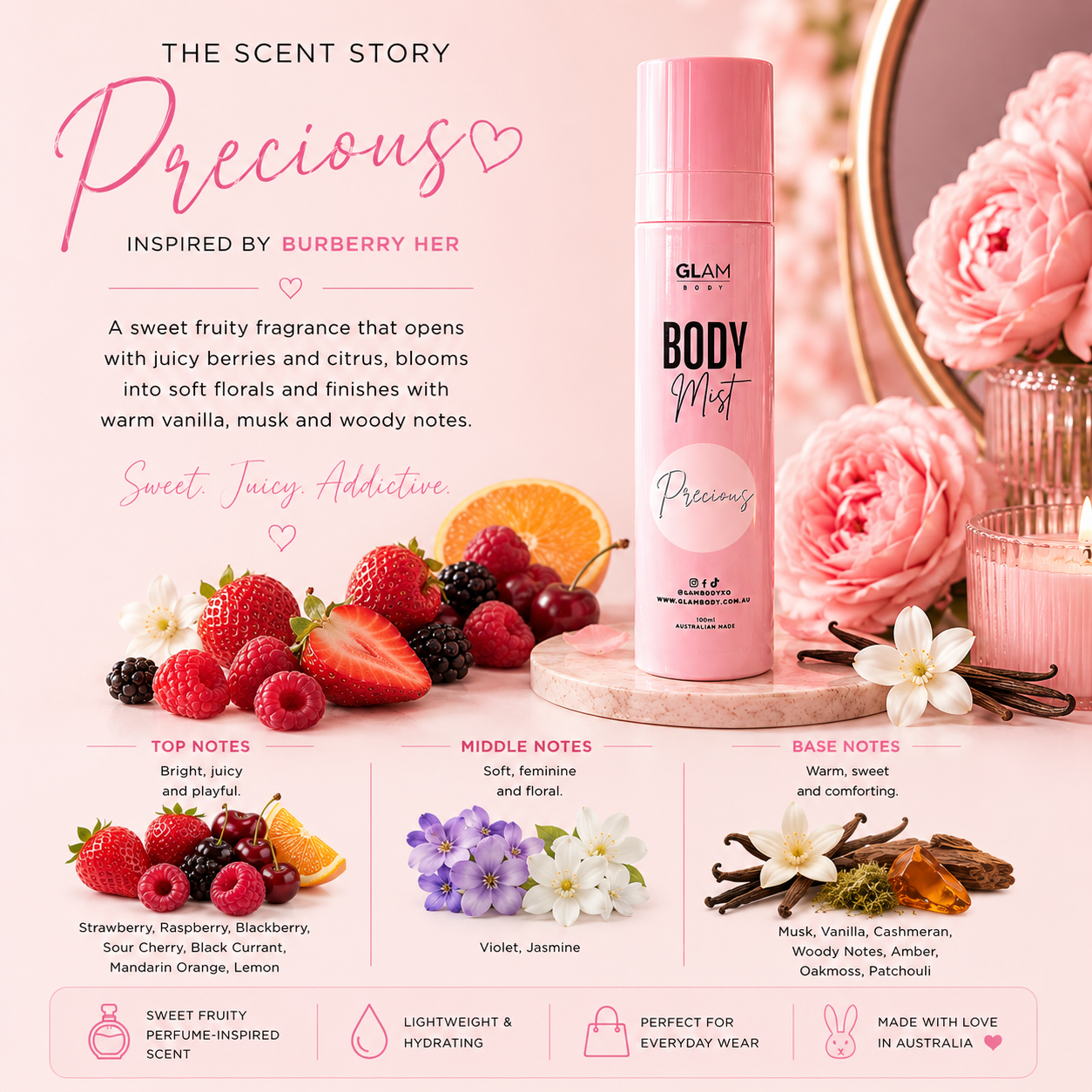 Product packaging with floral and fruit elements on a pink background