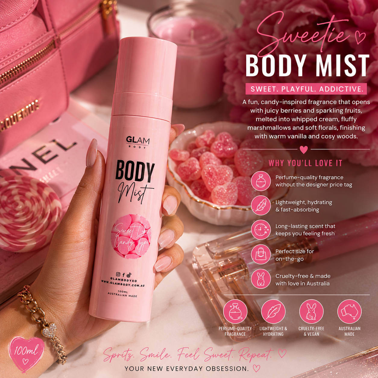 Pink 'Body Mist' bottle held by a hand with product details and branding on a pink-themed background.