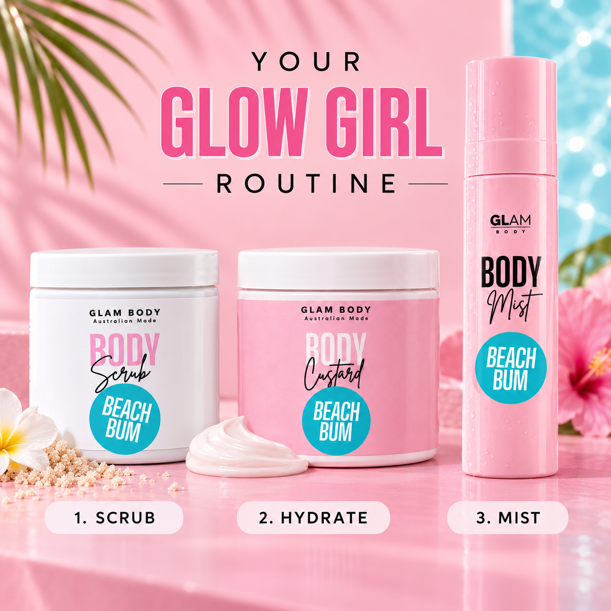 Three Glam Body nourishing care products arranged on a pink surface with tropical floral props: a white jar labeled Body Scrub, a pink jar labeled Body Custard, and a pink bottle labeled Body Mist, under the text 'YOUR GLOW GIRL ROUTINE'.